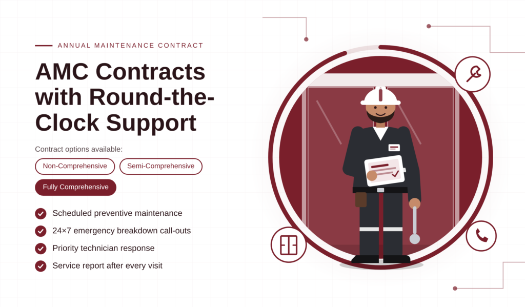 amc 24x7 support maroon
